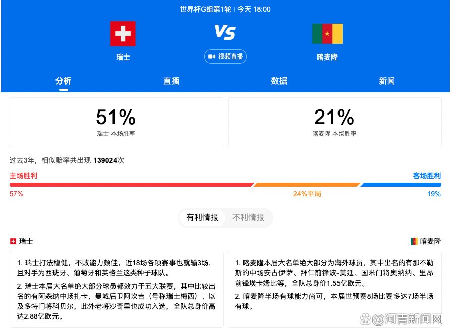 为了适应新的生存环境，人类将会产生怎样的变化呢？今日，《超能泰坦》曝出先导海报，画面中萨姆;沃辛顿的脸庞半人半兽，与下方的泰坦星相互照应，更凸显出影片的科幻质感